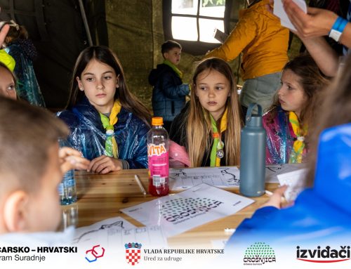 Edukativne radionice Crošnjice – 17ZIH